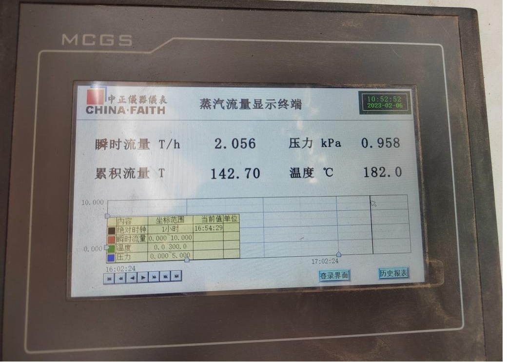 花花牛丨河南花花牛乳業(yè)集團鄭州分公司“集中供熱”項目成功投產(chǎn)！