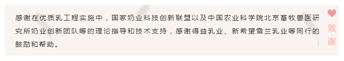 河南花花牛乳業(yè)實施優(yōu)質乳工程的初心與使命 河南花花牛乳業(yè)實施優(yōu)質乳工程的初心與使命